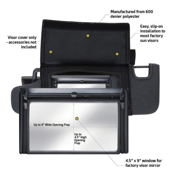GEAR Sunvisor Organizer