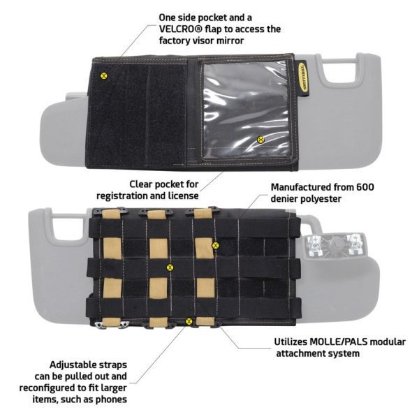 GEAR Sunvisor Organizer