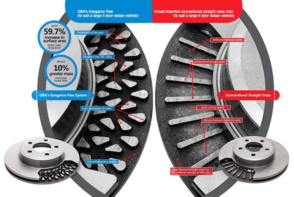 T3 FRONT DISC ROTOR LX470/LC100